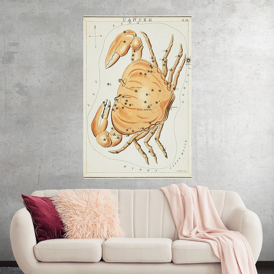 "Astronomical Chart for Cancer (1831)", Sidney Hall