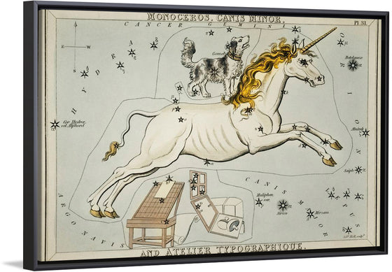 "Astronomical chart of the Monoceros, Canis Minor and the Atelier Typographique (1831)", Sidney Hall