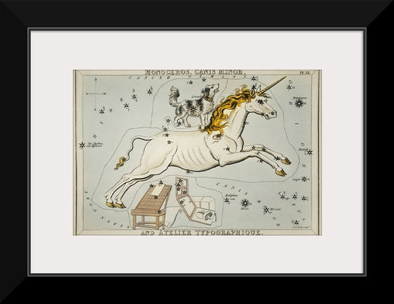 "Astronomical chart of the Monoceros, Canis Minor and the Atelier Typographique (1831)", Sidney Hall