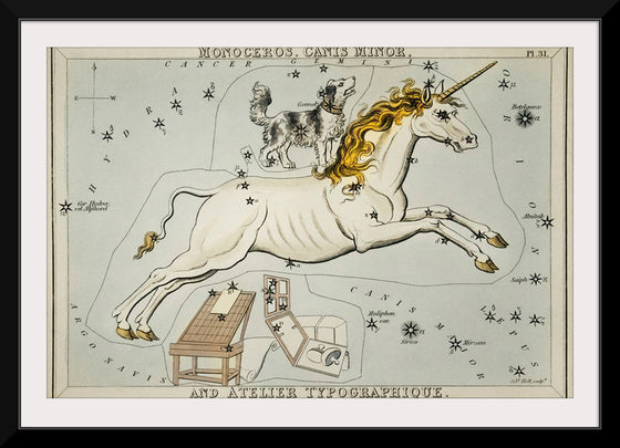 "Astronomical chart of the Monoceros, Canis Minor and the Atelier Typographique (1831)", Sidney Hall