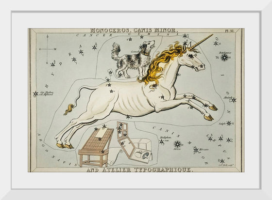 "Astronomical chart of the Monoceros, Canis Minor and the Atelier Typographique (1831)", Sidney Hall