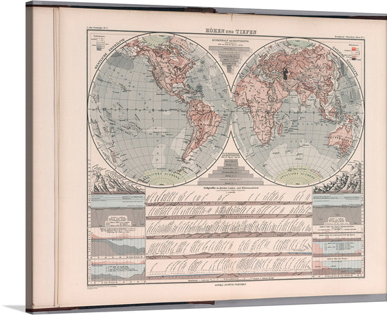 The artwork features detailed contours representing land elevations and gradient tints indicating oceanic depths, providing a comprehensive view of the world’s majestic terrains and oceanic depths. The map includes latitude and longitude lines for precise geographical orientation, and inset maps at the bottom left corner showing detailed views of specific regions. 