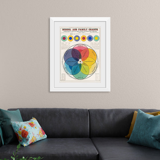 "The Chromatic Scale of Colors (1890)", Marcius Willson and N.A. Calkins