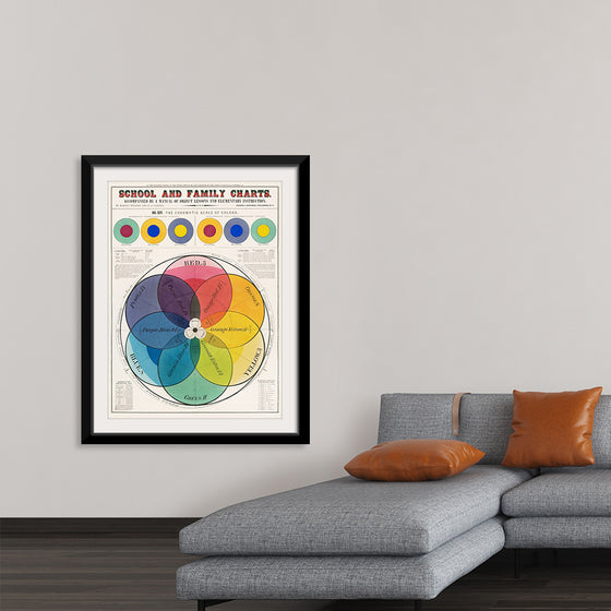 "The Chromatic Scale of Colors (1890)", Marcius Willson and N.A. Calkins