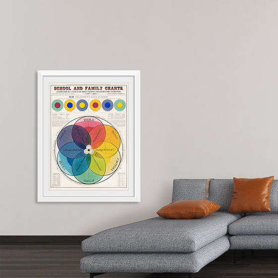 "The Chromatic Scale of Colors (1890)", Marcius Willson and N.A. Calkins