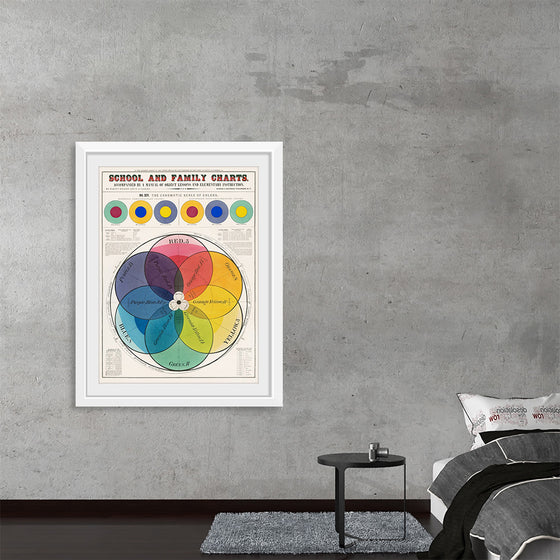 "The Chromatic Scale of Colors (1890)", Marcius Willson and N.A. Calkins