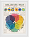 "The Chromatic Scale of Colors (1890)", Marcius Willson and N.A. Calkins