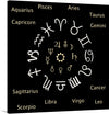 This beautiful and informative print of the zodiac signs is a perfect addition to any home or office. It features all twelve zodiac signs arranged in a circle, with their corresponding symbols and elements. The print is also adorned with celestial motifs, such as stars and moons, adding to its magical and ethereal feel.