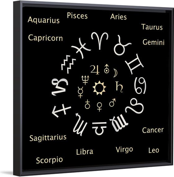 "Astrology Chart Zodiac Signs"