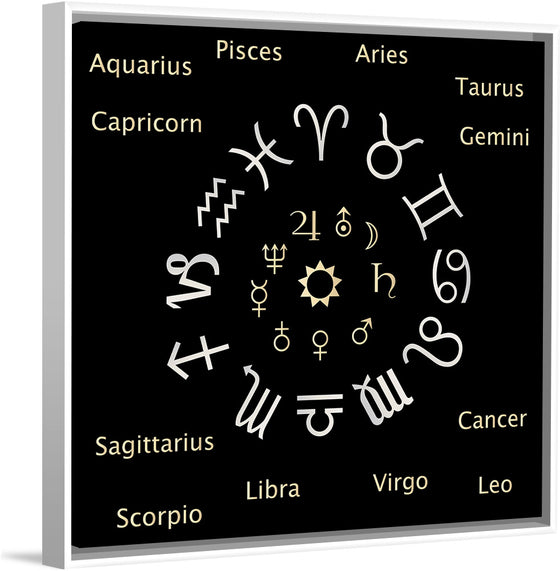 "Astrology Chart Zodiac Signs"