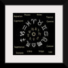 "Astrology Chart Zodiac Signs"