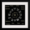 "Astrology Chart Zodiac Signs"