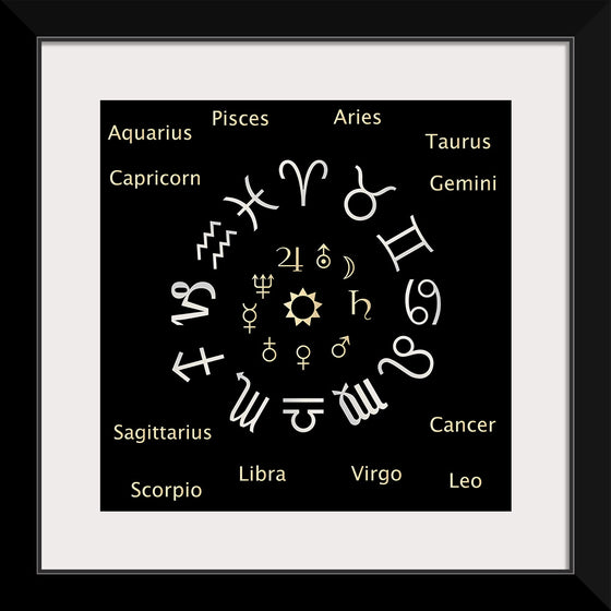 "Astrology Chart Zodiac Signs"