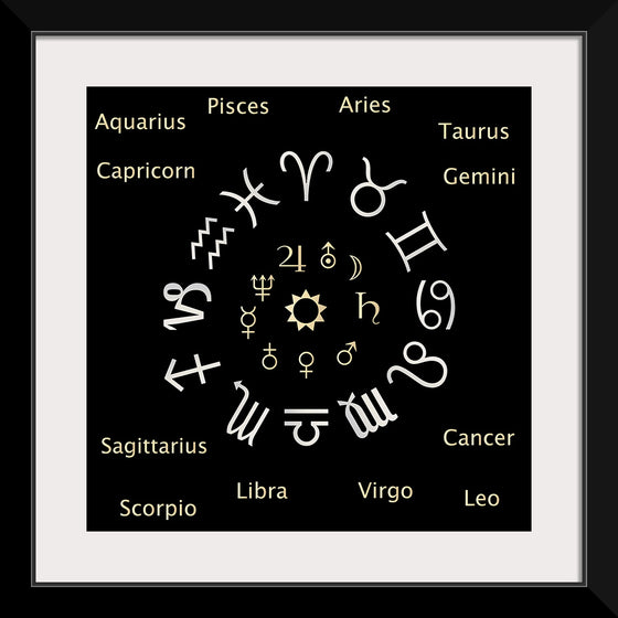 "Astrology Chart Zodiac Signs"