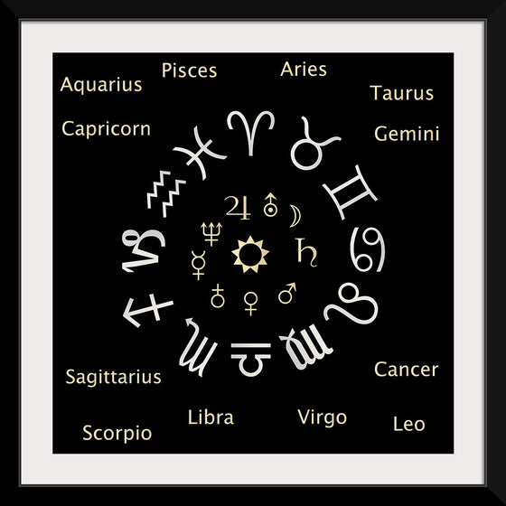 "Astrology Chart Zodiac Signs"