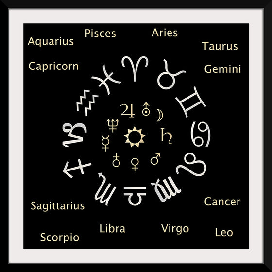 "Astrology Chart Zodiac Signs"