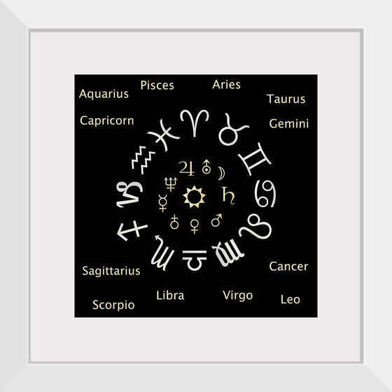 "Astrology Chart Zodiac Signs"