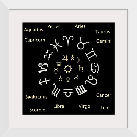 "Astrology Chart Zodiac Signs"