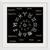 "Astrology Chart Zodiac Signs"