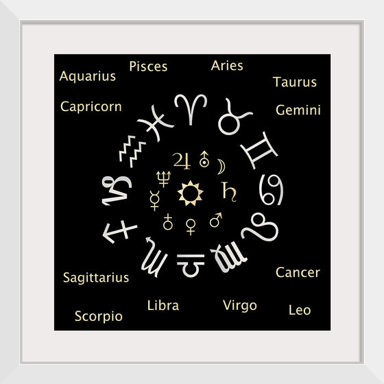 "Astrology Chart Zodiac Signs"