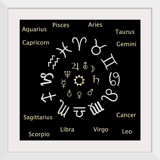 "Astrology Chart Zodiac Signs"