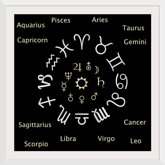 "Astrology Chart Zodiac Signs"