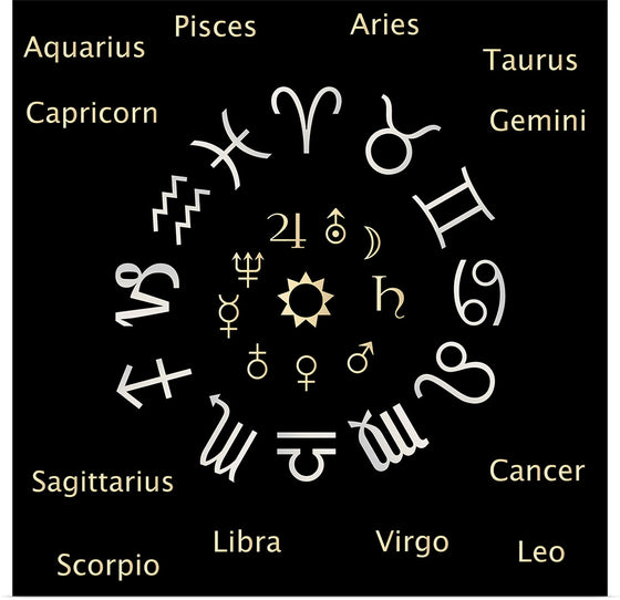 "Astrology Chart Zodiac Signs"