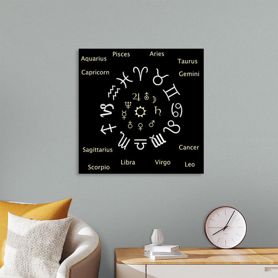 "Astrology Chart Zodiac Signs"
