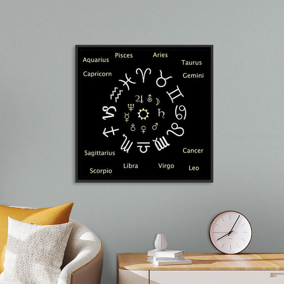 "Astrology Chart Zodiac Signs"