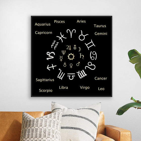 "Astrology Chart Zodiac Signs"