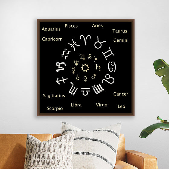 "Astrology Chart Zodiac Signs"