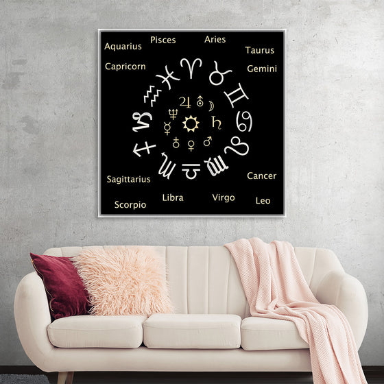 "Astrology Chart Zodiac Signs"