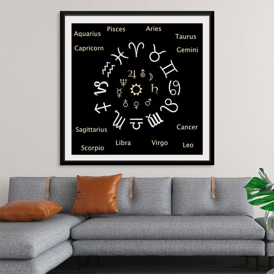 "Astrology Chart Zodiac Signs"