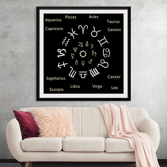 "Astrology Chart Zodiac Signs"