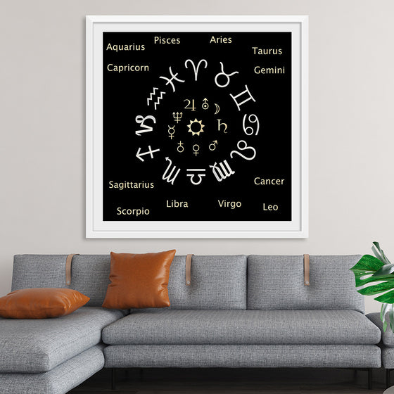 "Astrology Chart Zodiac Signs"