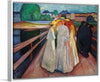 "On the Bridge (1903)", Edvard Munch