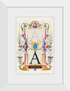 “Guide For Constructing The Letter A",  Joris Hoefnagel