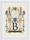 “Guide For Constructing The Letter B",  Joris Hoefnagel