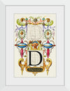 “Guide For Constructing The Letter D",  Joris Hoefnagel