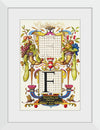 “Guide For Constructing The Letter F",  Joris Hoefnagel