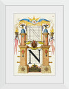 “Guide For Constructing The Letter N",  Joris Hoefnagel