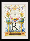 “Guide For Constructing The Letter R",  Joris Hoefnagel